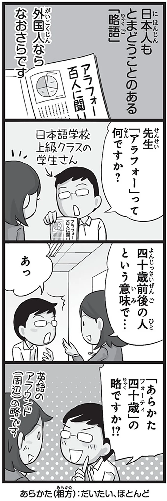 『日本人の知らない日本語3』より