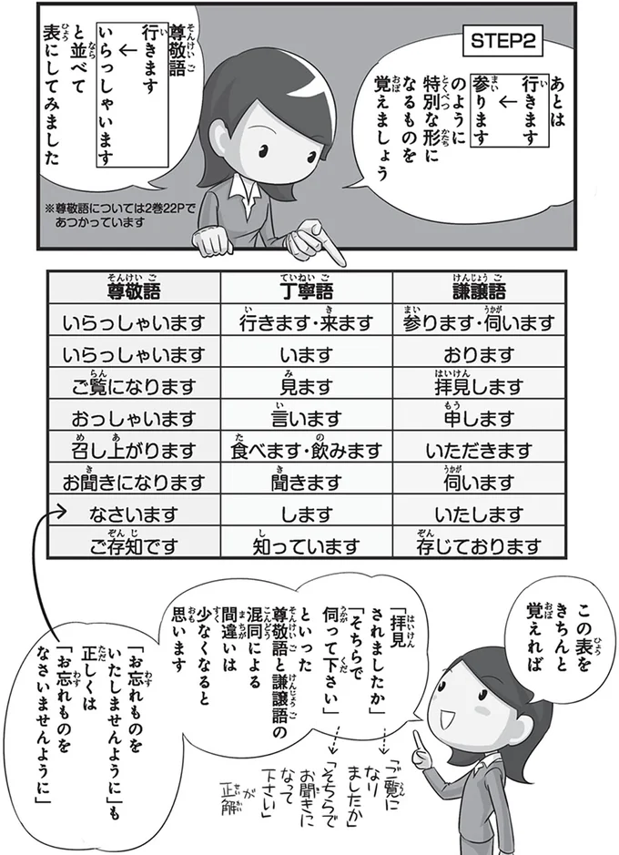 『日本人の知らない日本語3』より