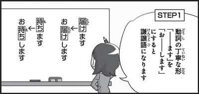 動詞を謙譲語にするには