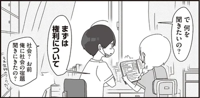 まずは権利について