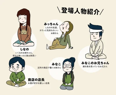 登場人物紹介