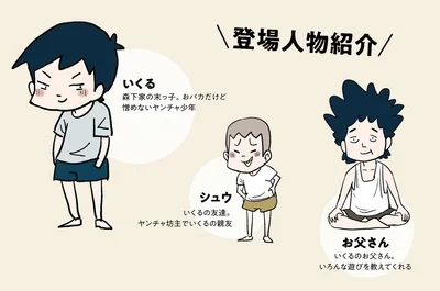 登場人物紹介