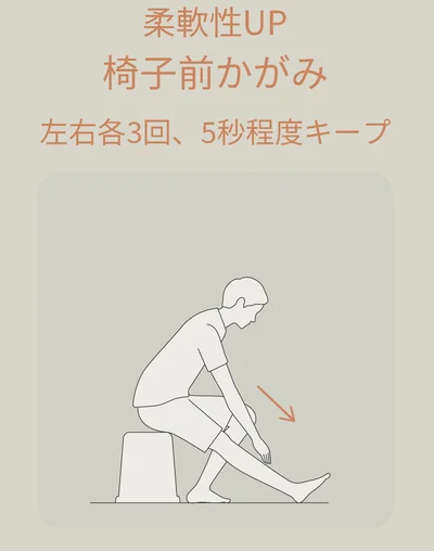 柔軟性UP「椅子前かがみ」