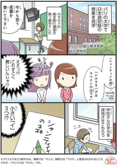 日本語初級の授業を見学