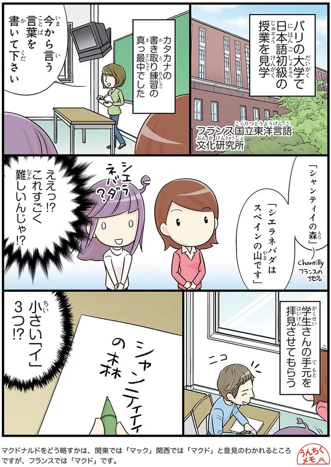日本語初級の授業を見学