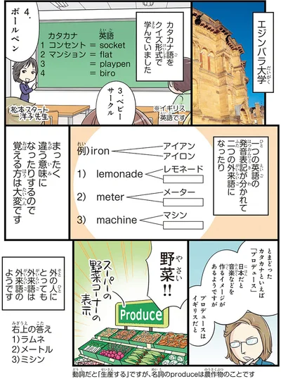 『日本人の知らない日本語4』より