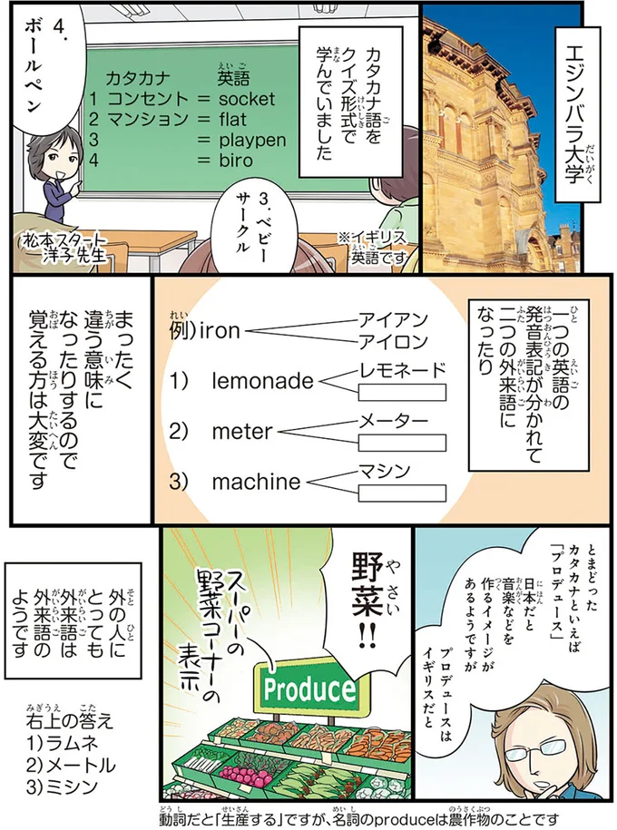 『日本人の知らない日本語4』より
