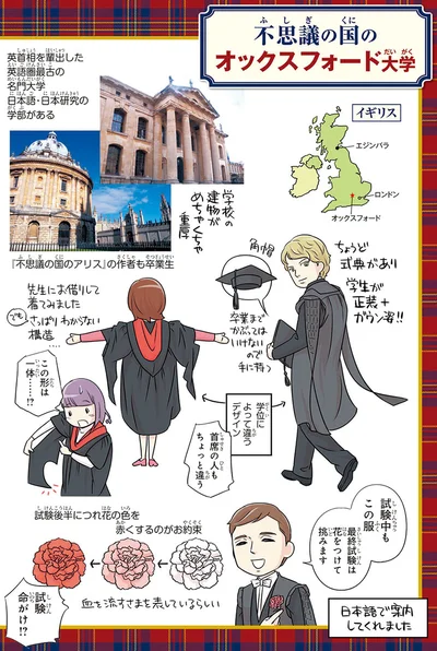 『日本人の知らない日本語4』より