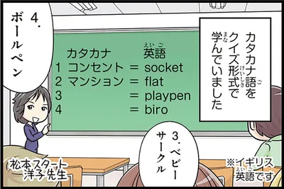 6カタカナ語をクイズ形式で学んでいました
