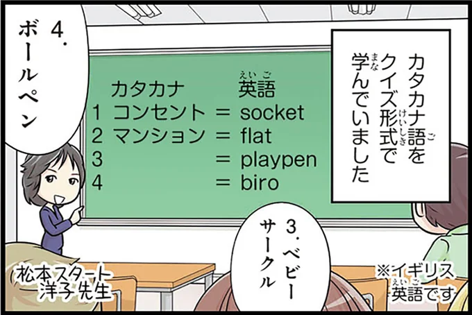 6カタカナ語をクイズ形式で学んでいました