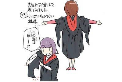 さっぱりわからない構造の正装…