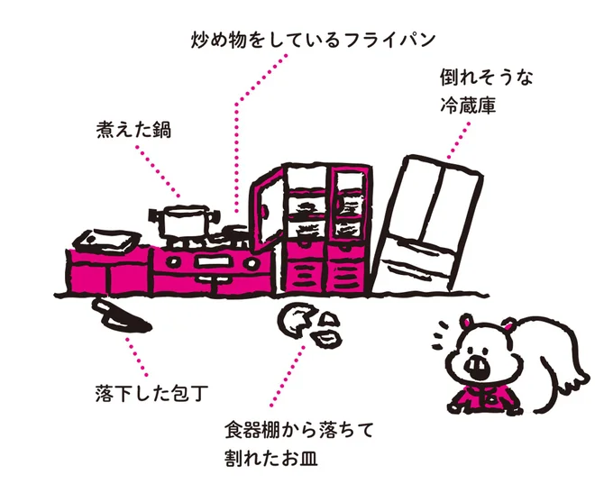 危険だらけのキッチンからはすぐ逃げよう