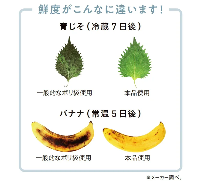 鮮度がこんなに違います！