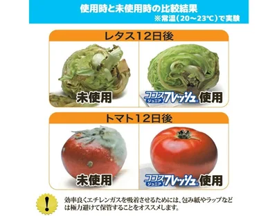 使用時と未使用時の比較
