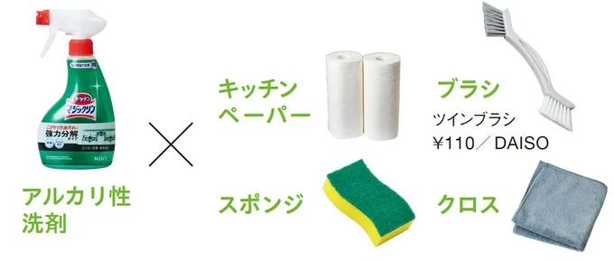 使う洗剤と道具