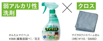 弱アルカリ性洗剤×クロス