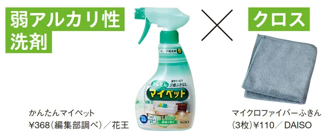 弱アルカリ性洗剤×クロス