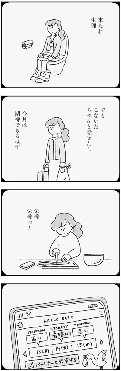 『33歳という日々　子なし夫婦、エリの場合』より