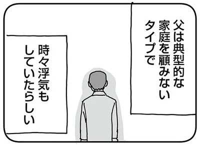 父は典型的な家庭を顧みないタイプで