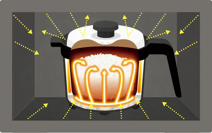 112-02_241115_rangemate_pot_illust
