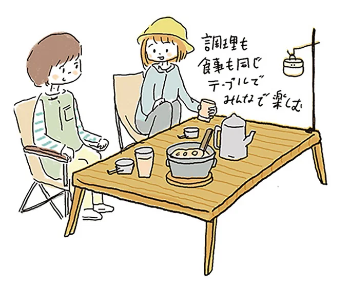 ロースタイル