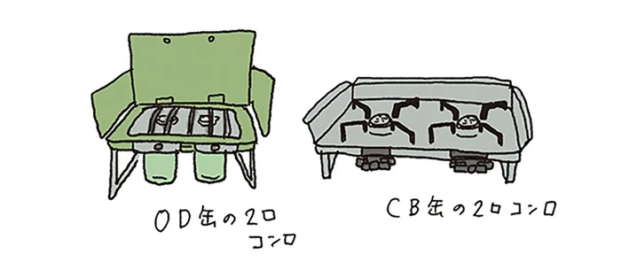 「キャンプめし」を満喫したい！ 初心者が調理用具を選ぶポイントは？