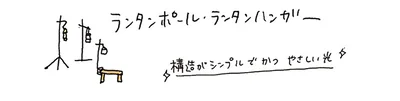 ランタンにまつわる道具