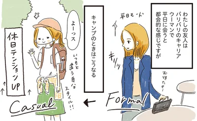 普段着とキャンプ着