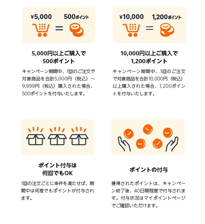 もらい方