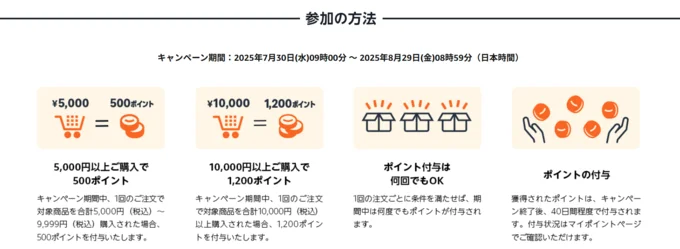 日用品お得フェア