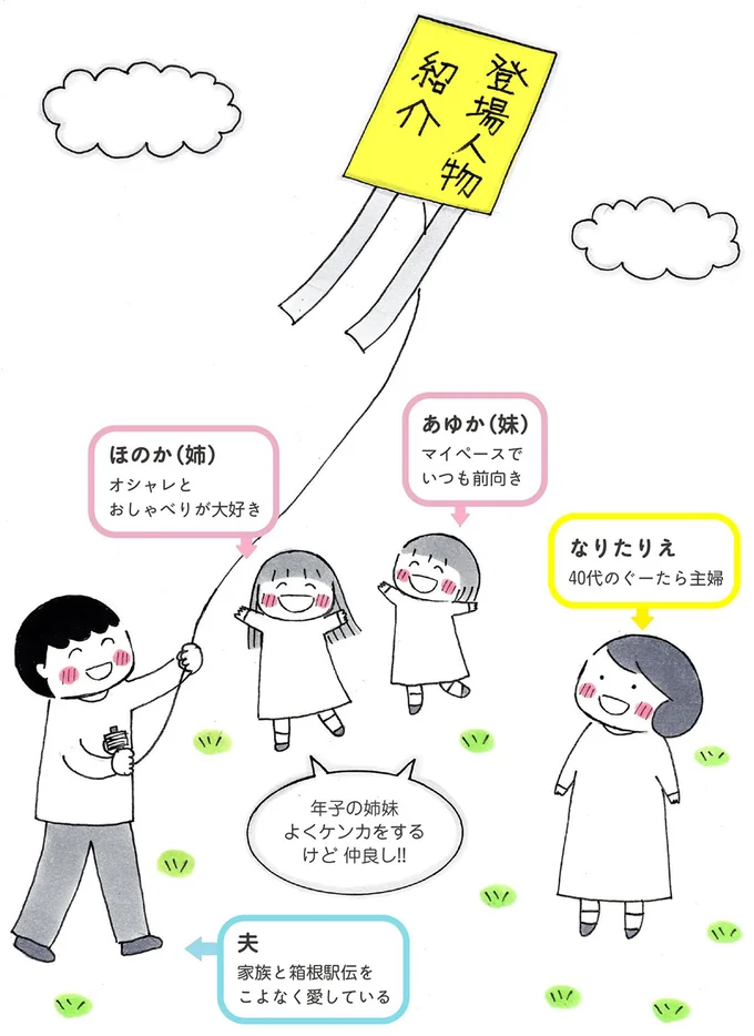 登場人物紹介