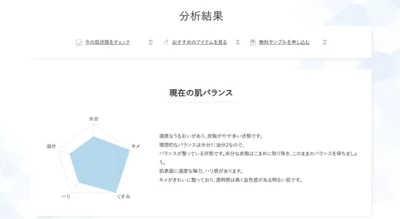 結果はこちら！