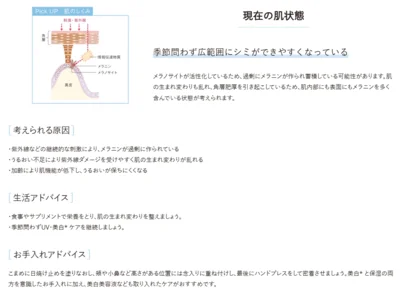 気になる診断結果は…