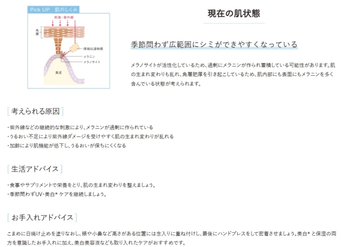 気になる診断結果は…