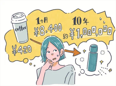 「むだかも？」を考える