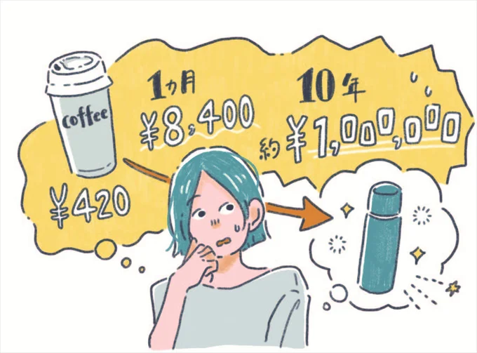 「むだかも?」を考える