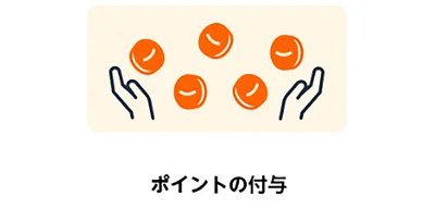 獲得したポイントはキャンペーン終了後、40日間ほどで付与されます。付与状況はAmazonのマイポイントページから確認できます