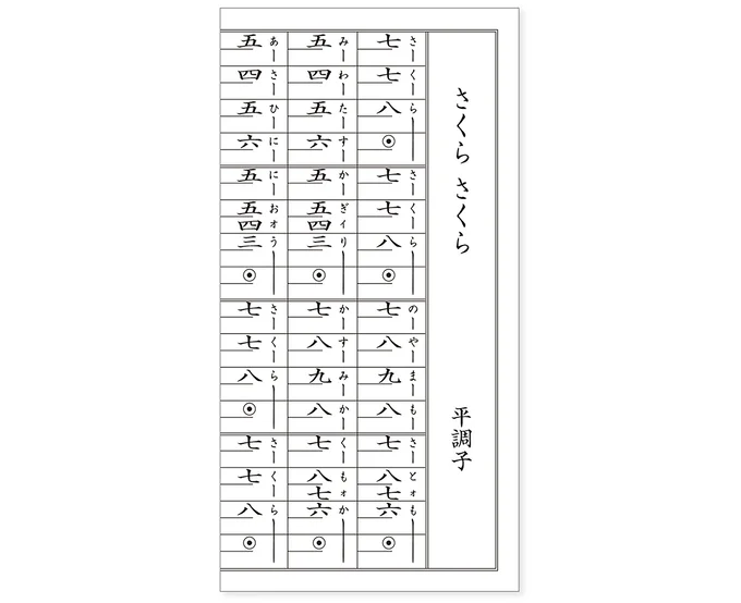 琴の縦譜