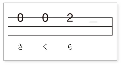 三味線の数字譜