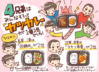 4兄弟の一番人気は「カツカレー」