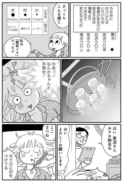 『マダム60 60代もいろいろある！』より