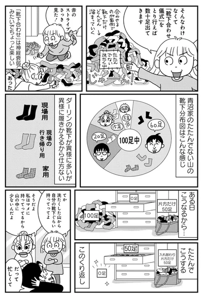 『マダム60 60代もいろいろある！』より
