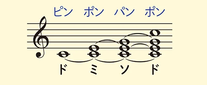 心地よく響き合う音で、落ち着いて聞くことができる