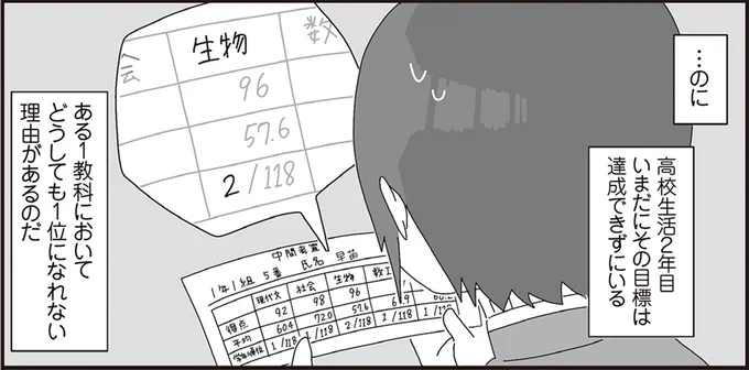 ある1教科だけ1位になれない
