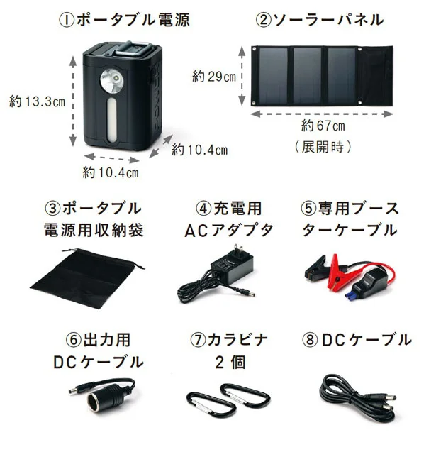 折り畳めるソーラーパネルやケーブル類の8点セット