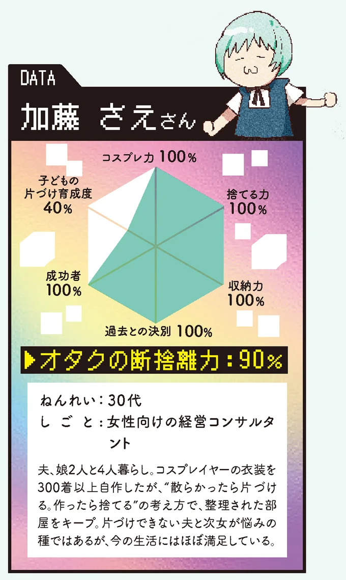 『オタクの断捨離 捨てられないオタクを救済！』より