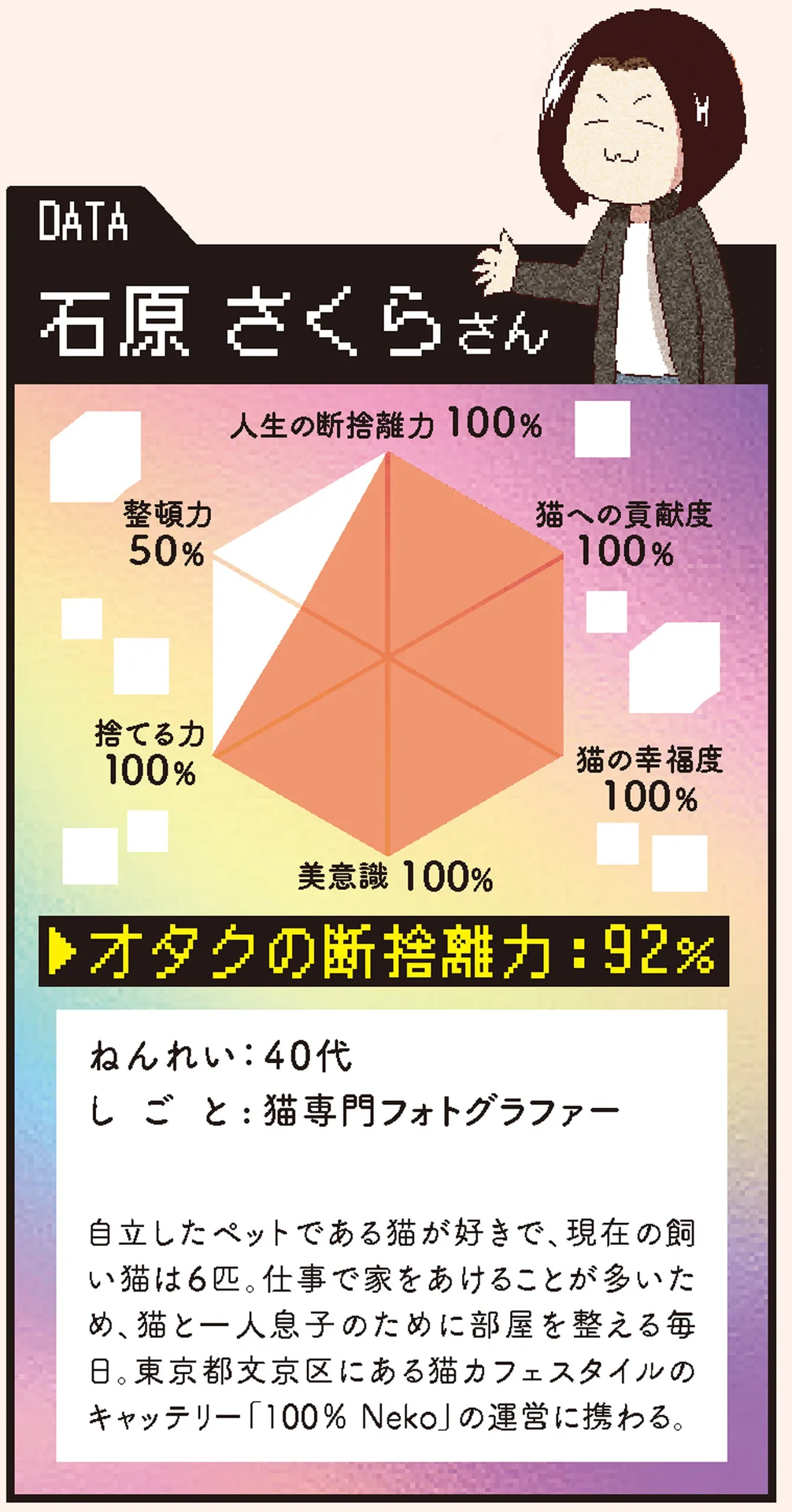 断捨離とは散らかさないことではない」猫6匹と暮らすオタクの悩み