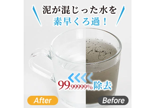 泥が混じった水を素早くろ過!