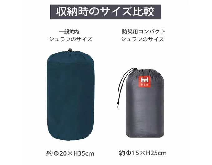 オールシーズン対応のスーパーコンパクト寝袋