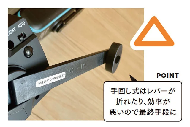 手回し式はレバーが折れたり、効率が悪いので最終手段に